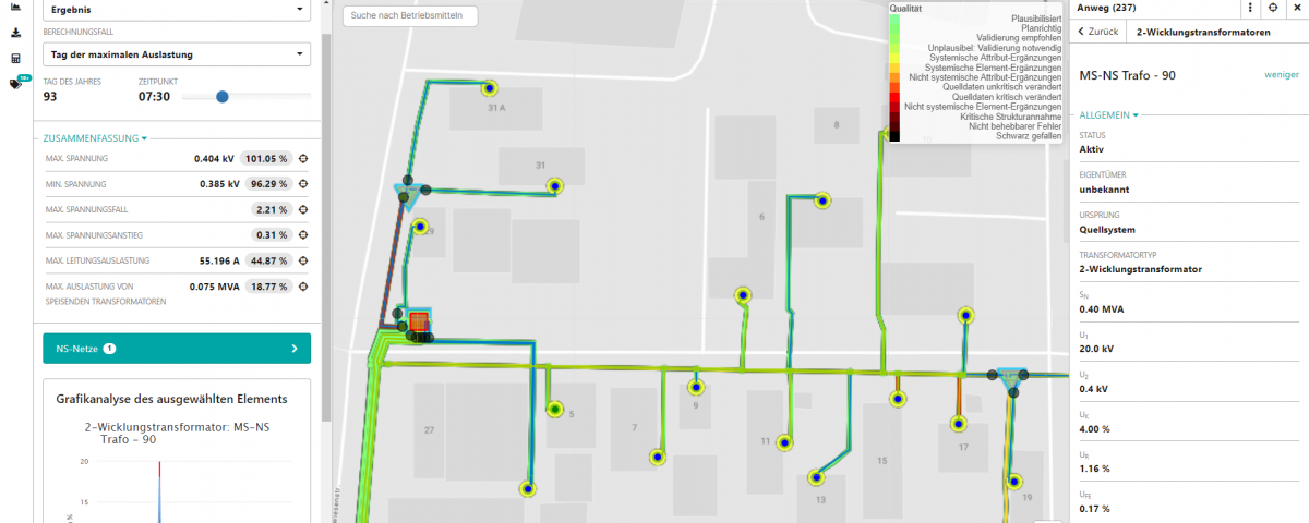 envelioConnect envelio IGP