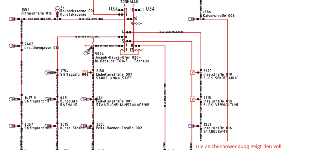 Die Zeichenanwendung zeigt den vollständigen Datenbankinhalt: Es sind alle Geometrien gesetzt, die die Fachschale Strom-Mehrstrich vorsieht, die TN-Prüfung der beteiligten Objekte meldet „OK“. Wichtig für eine Netzwerkanalyse.