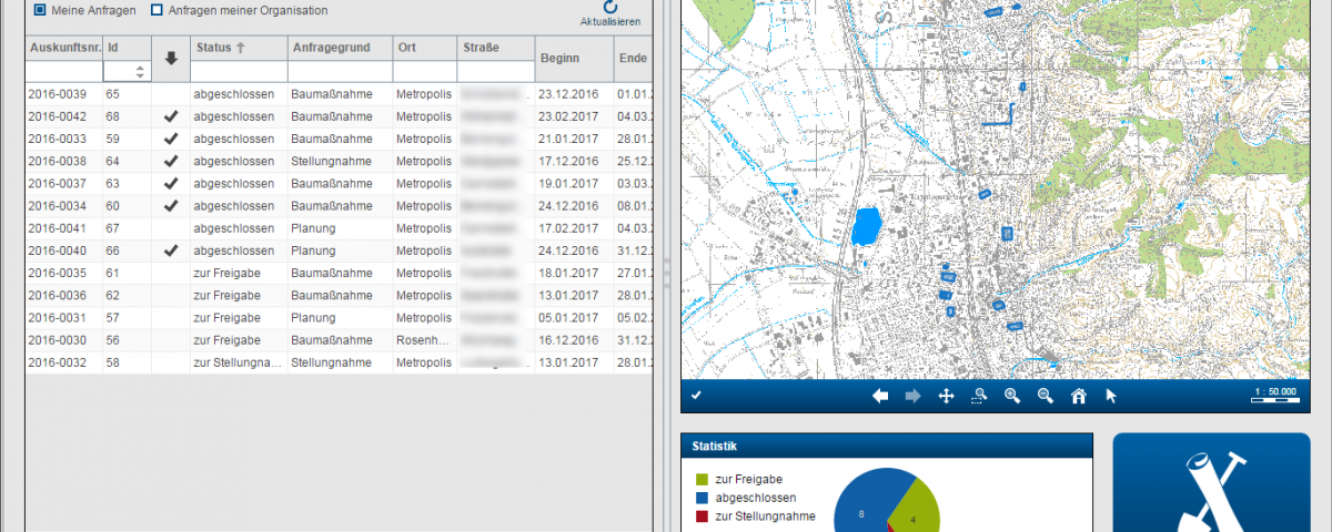 MGC Planauskunft Extern - Dashboard