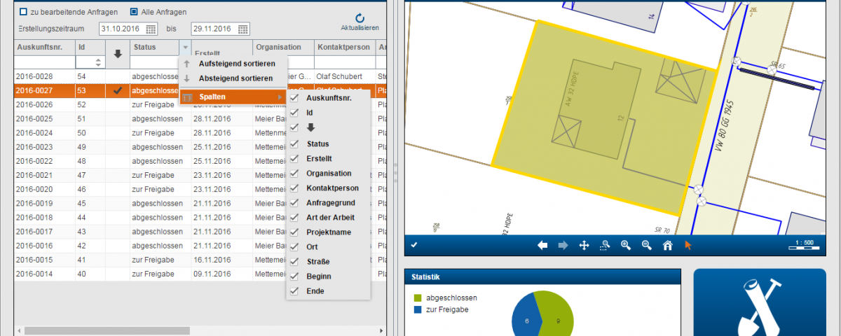 MGC Planauskunft Intern - Dashboard