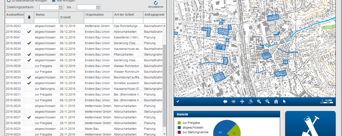 MGC Planauskunft Intern - Dashboard