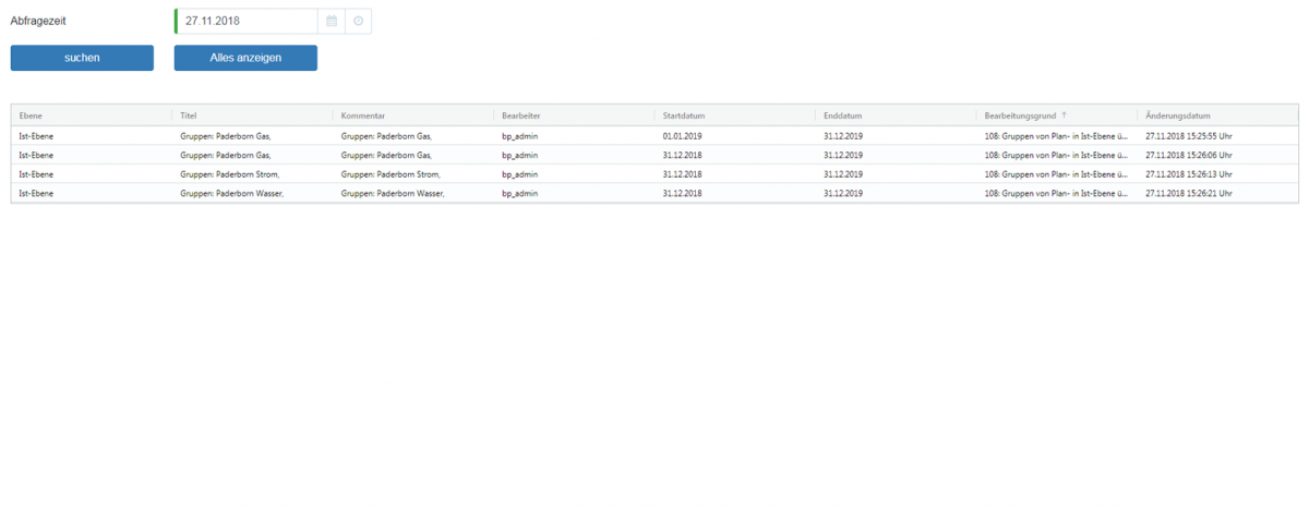 Bereitschaftsplanung - Archiv