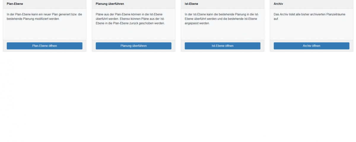 Bereitschaftsplanung - Einstiegsseite